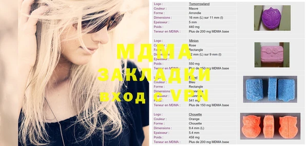 mix Абаза